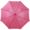 pinkki
