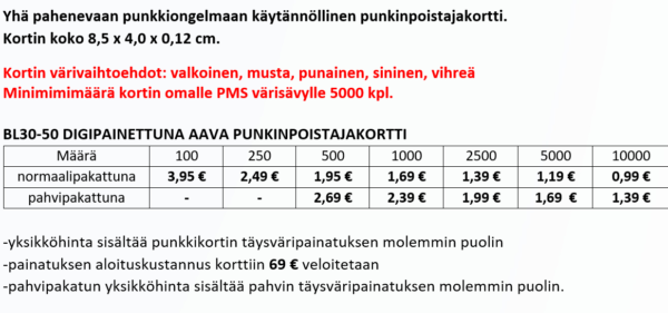 Aava Punkinpoistajakortti
