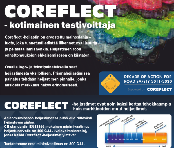 Talmu Coreflect Heijastimet Prisma Original