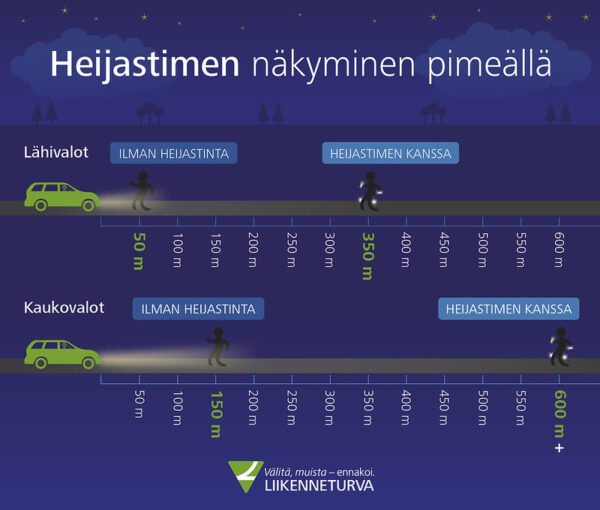 Reco 3M Heijastinpuikot polkupyörän pinnoille